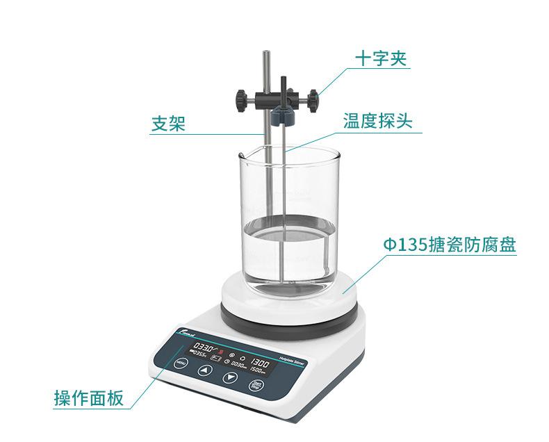 joanlab搅拌器组合-1_10_02