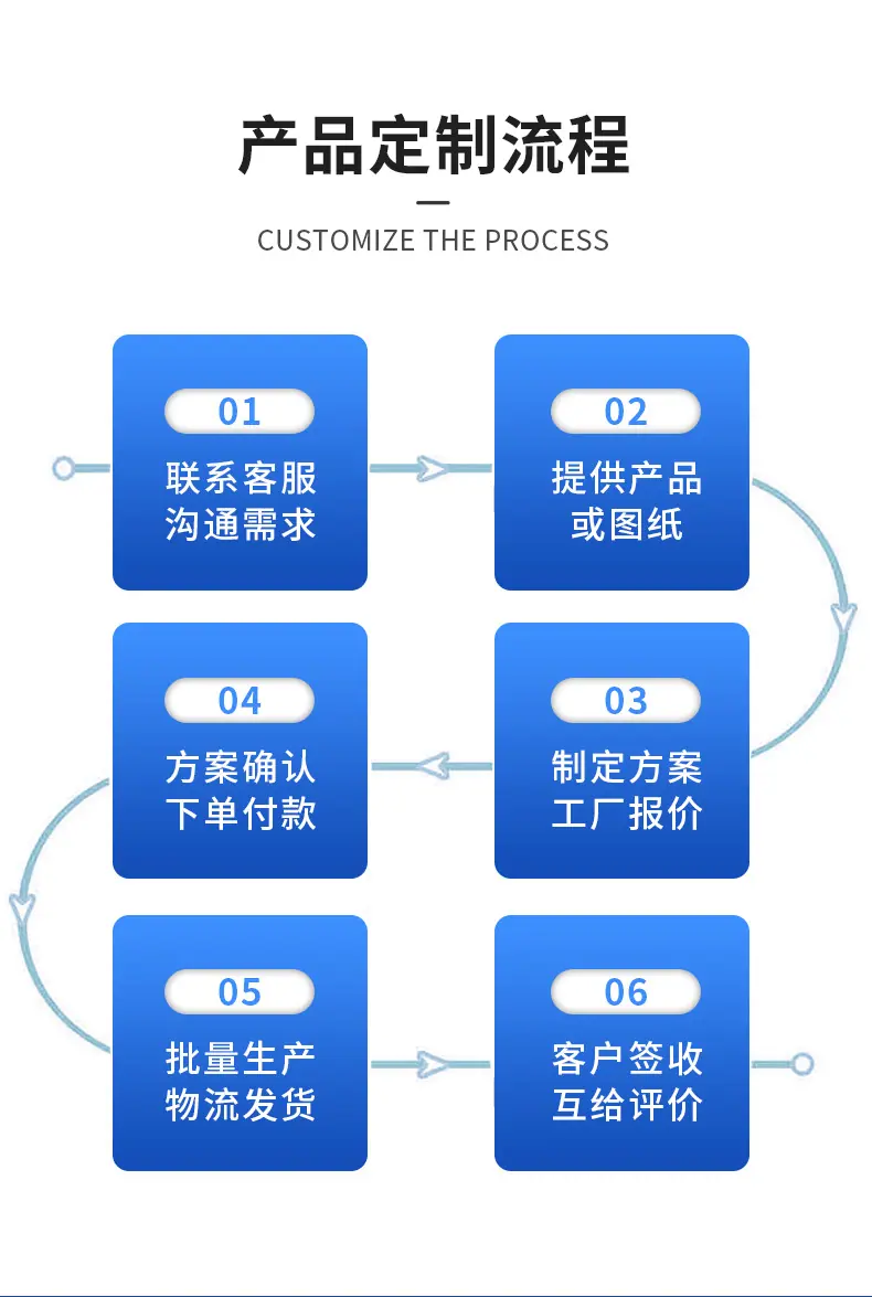 通用部分_02