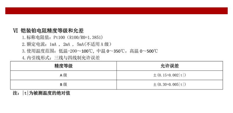 高端装配式铂电阻-详情页2_06.jpg