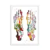 Anatomia Humana Músculo Arte Pintura a Óleo Poster Escandinavo Imagem Mapa Corporal Fundo de Casa Pintura Decorativa Núcleo