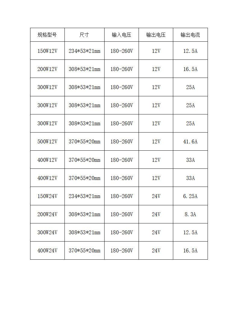 400瓦12V风扇款_15.jpg