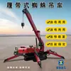 Grúa Araña tipo oruga, Grúa Araña controlada remotamente con opciones de doble combustible (Gasolina y Eléctrico), Grúa Autopropulsada, Grúa Araña