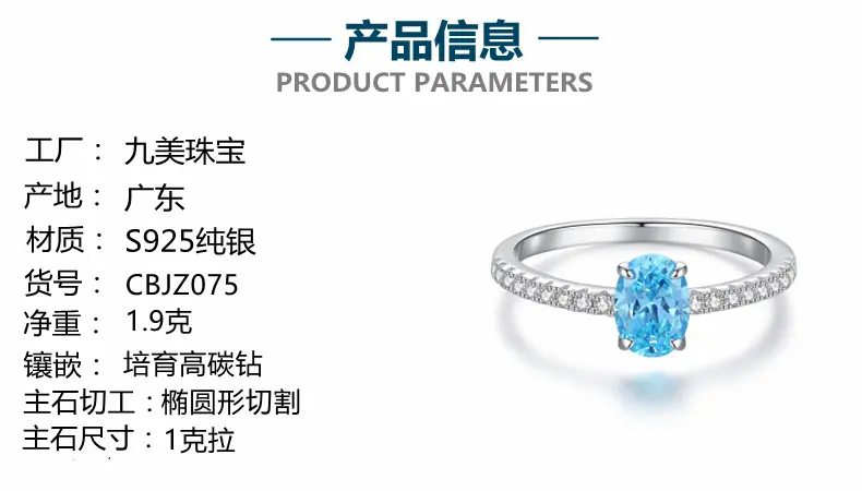 产品介绍克数(3)