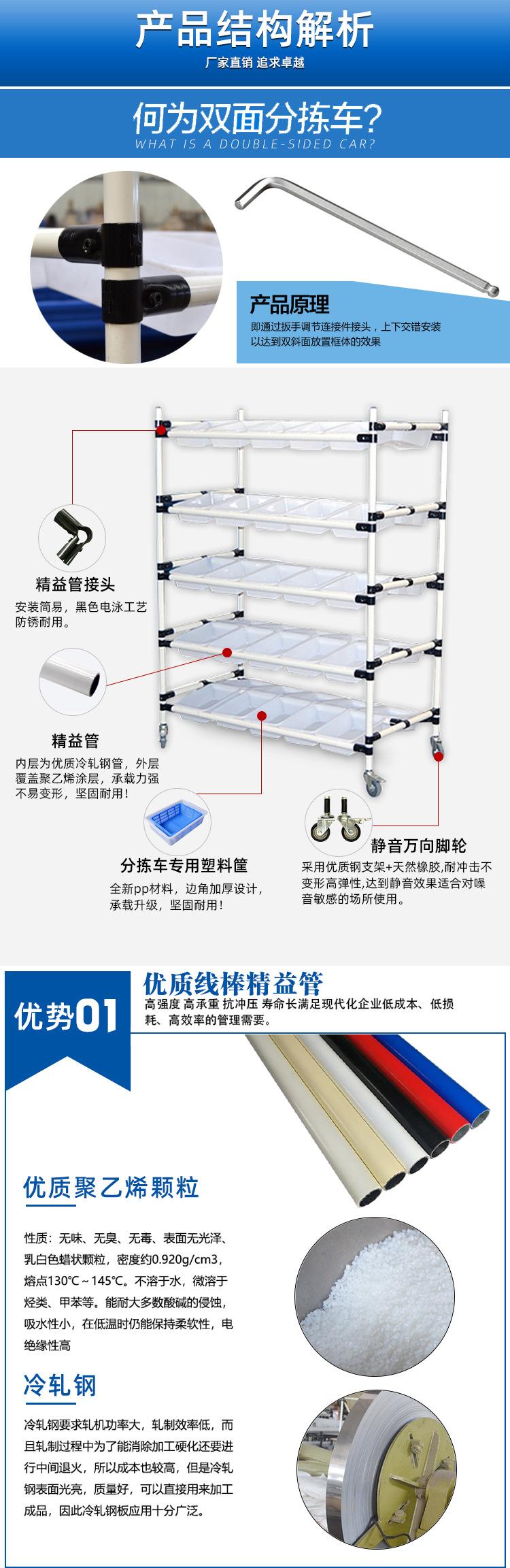 新双面分拣车_04.jpg