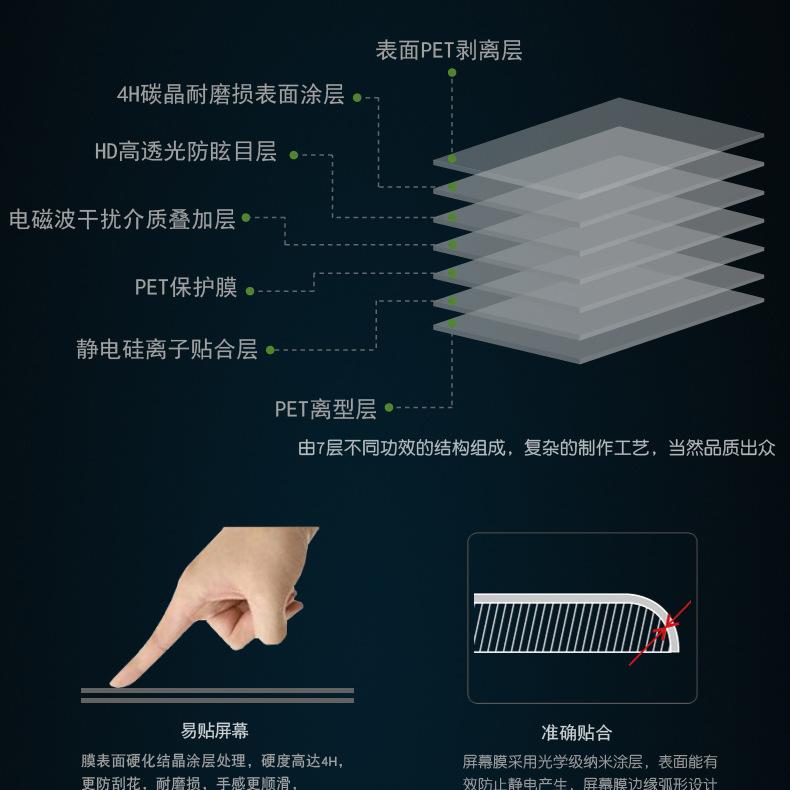 touch-bar-高清-屏幕膜-详情_08