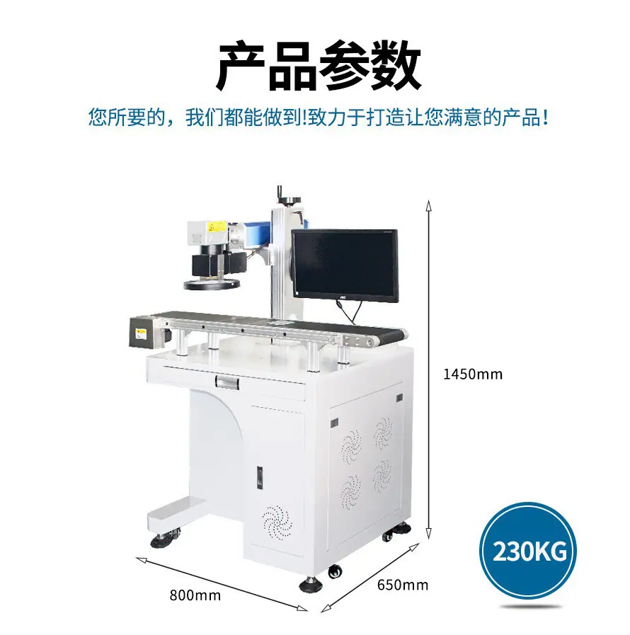 视觉修改