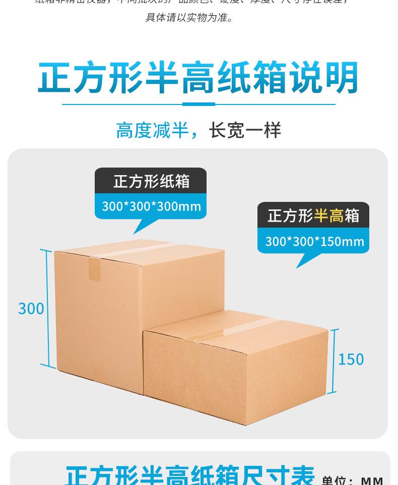 正方形半高纸箱-详情页-_04.jpg