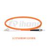 Bomba de fibra óptica de núcleo único OM1 de 62,5 um y multimodo Gigabit de baja pérdida de transferencia de grado telecomunicaciones SC/LC/FC/ST
