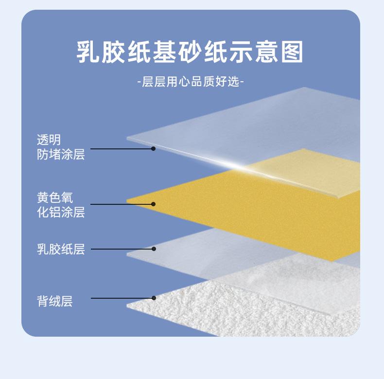 黄砂5寸6孔详情砂势力_07.jpg