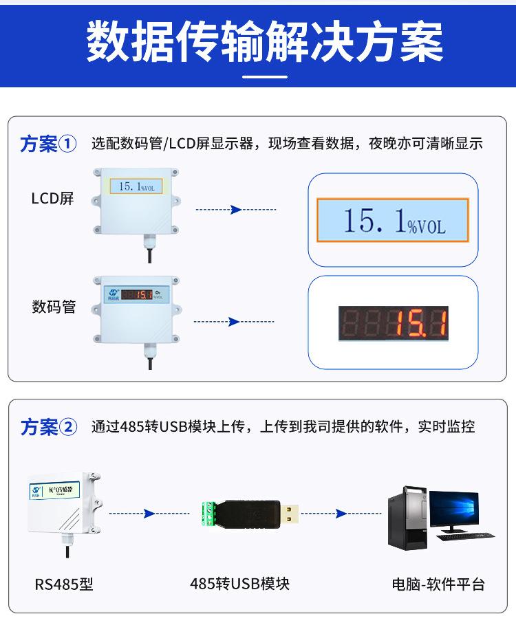 氧气传感器_10.jpg