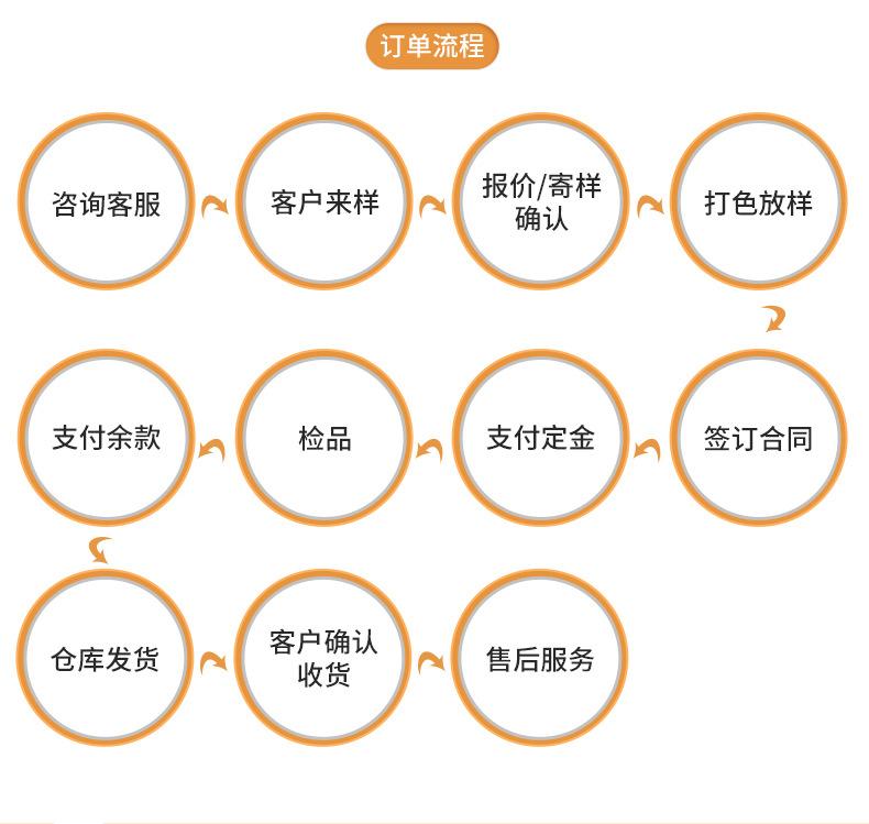 仿兔毛毛条内页_16