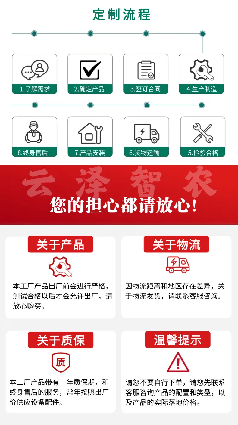 退换货说明