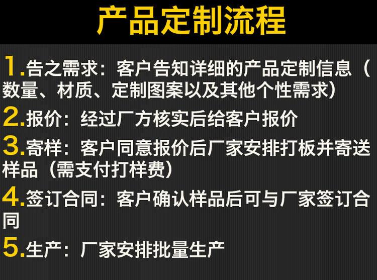 产品定制流程