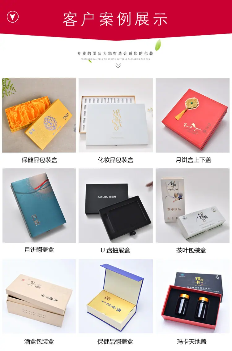 包装盒