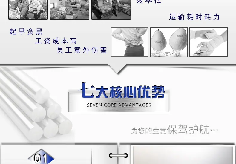 迈康六工位新款详情_06.jpg