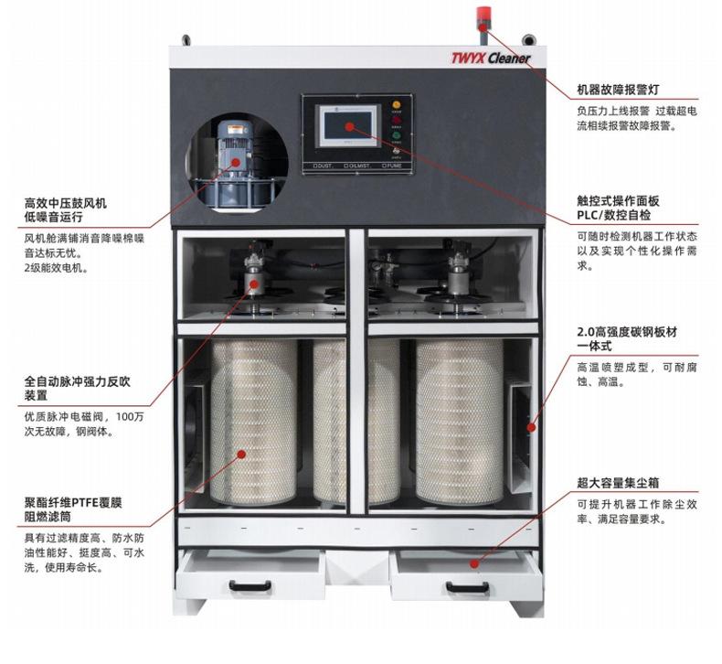 8-脉冲集尘器_09