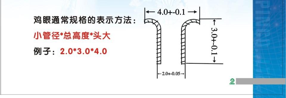 鸡眼