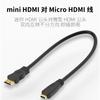 Cable microHDMI a miniHDMI, cable de vídeo HD con interfaz macho miniHDMI a miniHDMI