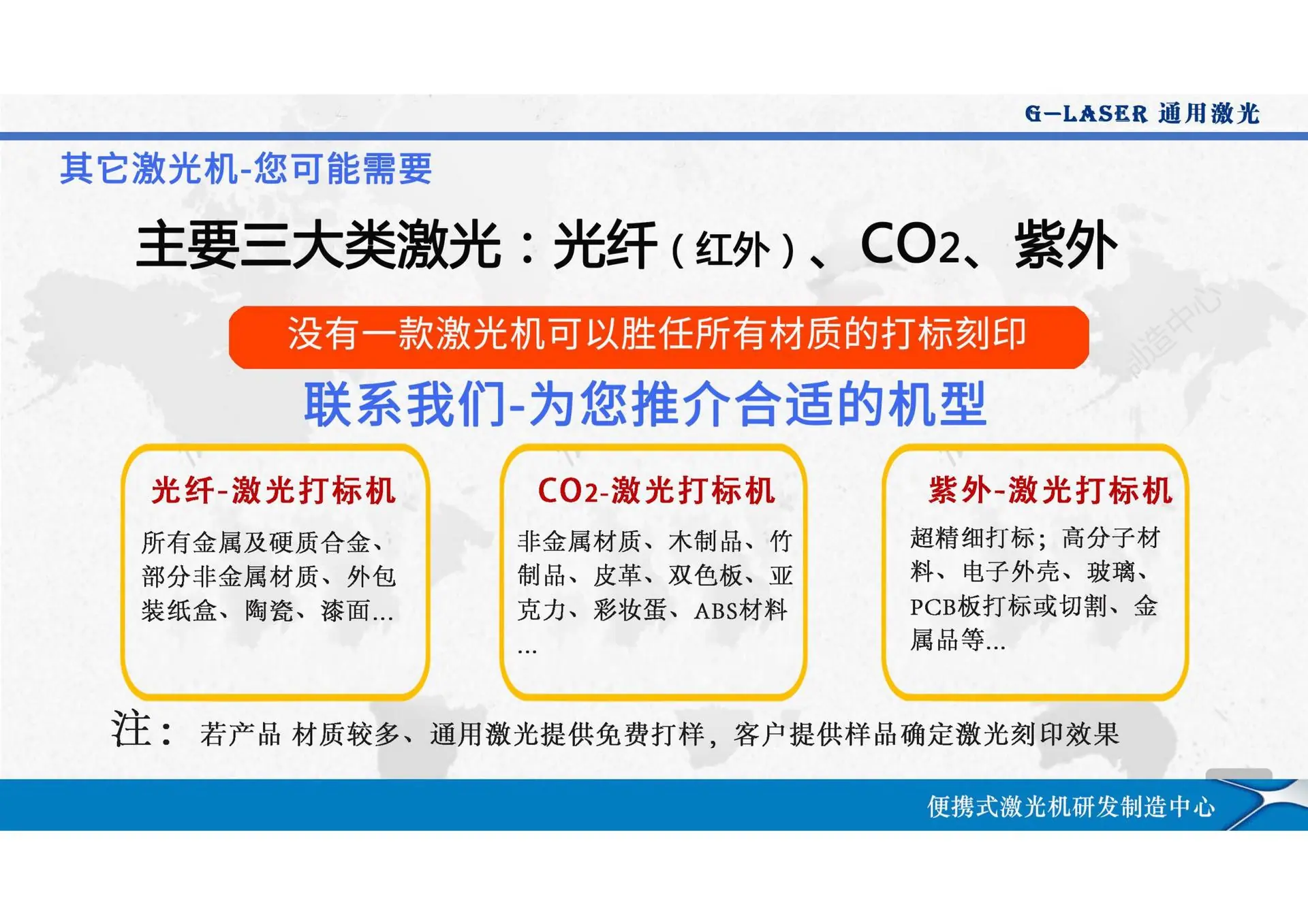 通用激光-手持激光打码机(修订版)_09.jpg