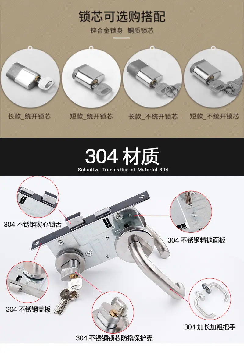 防火锁详情页