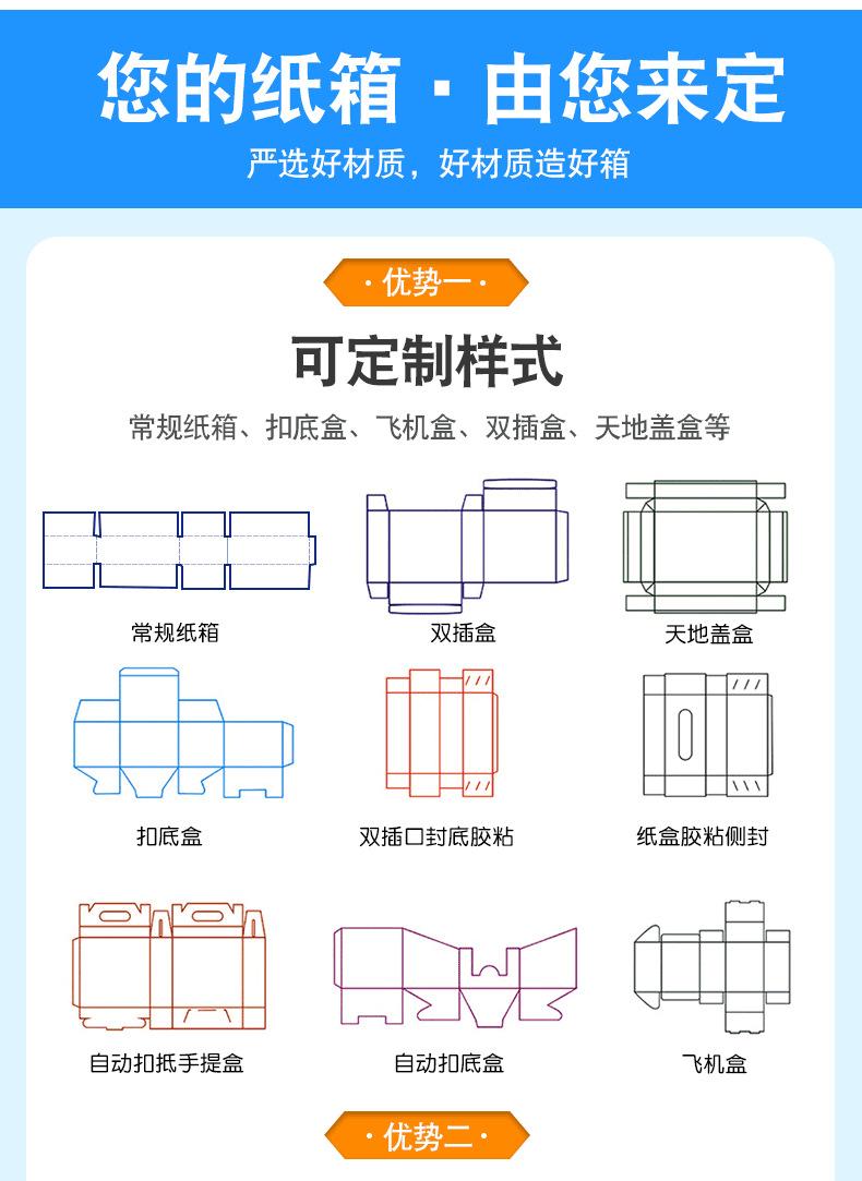 详情页-纸箱_09