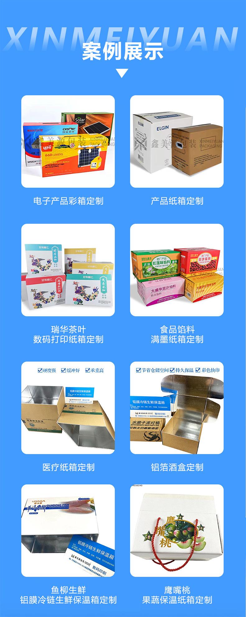 纸箱详情_01_03