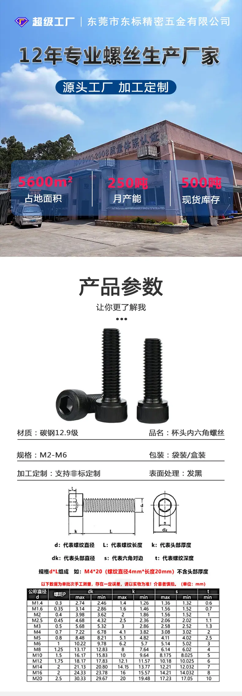 东标12.9级杯头内六角新详情jpg_01.jpg