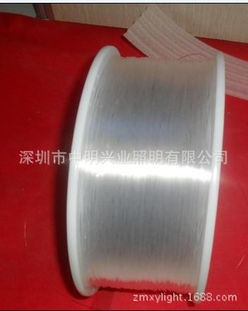 Q-Q图片20131205165711