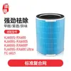 El Elemento Filtrante Huixi es Compatible con Purificadores de Aire Midea Kj200G/300G/400G/500G/600G/700G