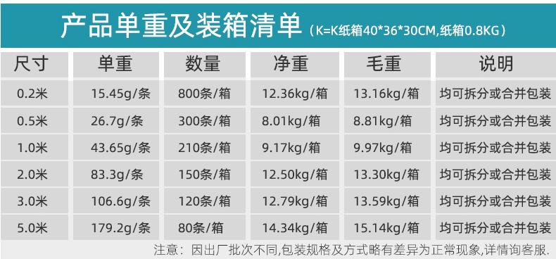 PQ106 C公转C母延长线