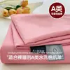 Estilo Nuevo Sábana de Algodón Lavado Pieza Única Juego de Sábanas para Dormitorio Cubierta de Cama Color Sólido Simple Antideslizante Venta al por Mayor de Fábrica