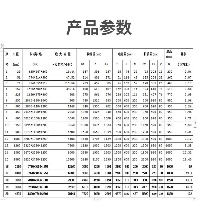 巴歇尔槽1_3@凡科快图