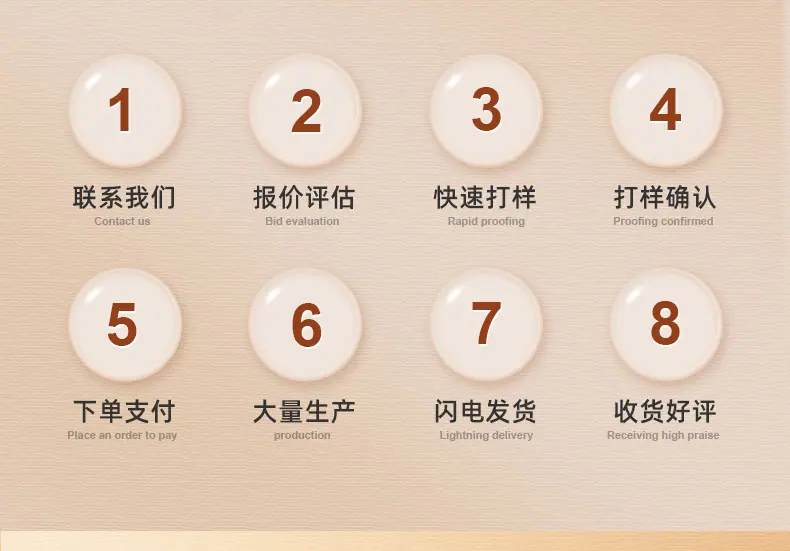 内页-汽车安全带-东莞市长盈工艺礼品有限公司_14