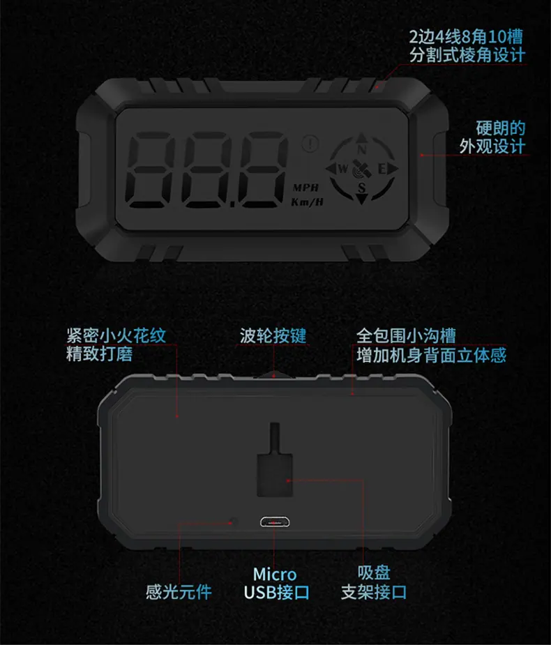车载HUD