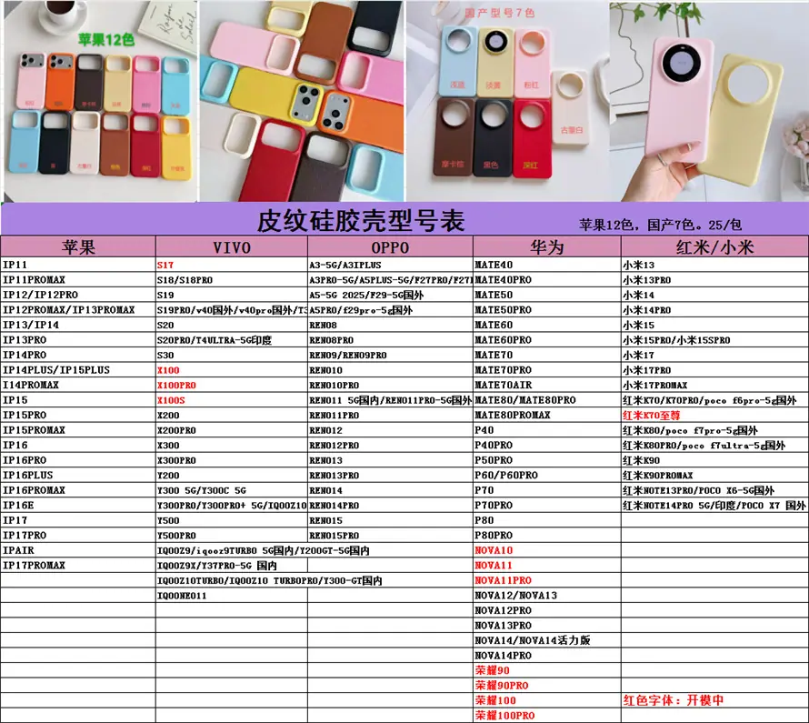 ,皮纹型号表.png