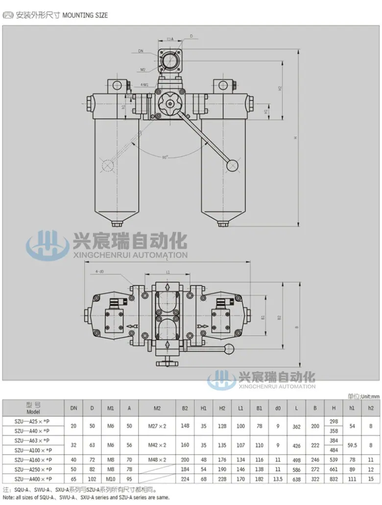 29-(SZU、SQU、SWU、SXU)-A系列双筒回油过滤