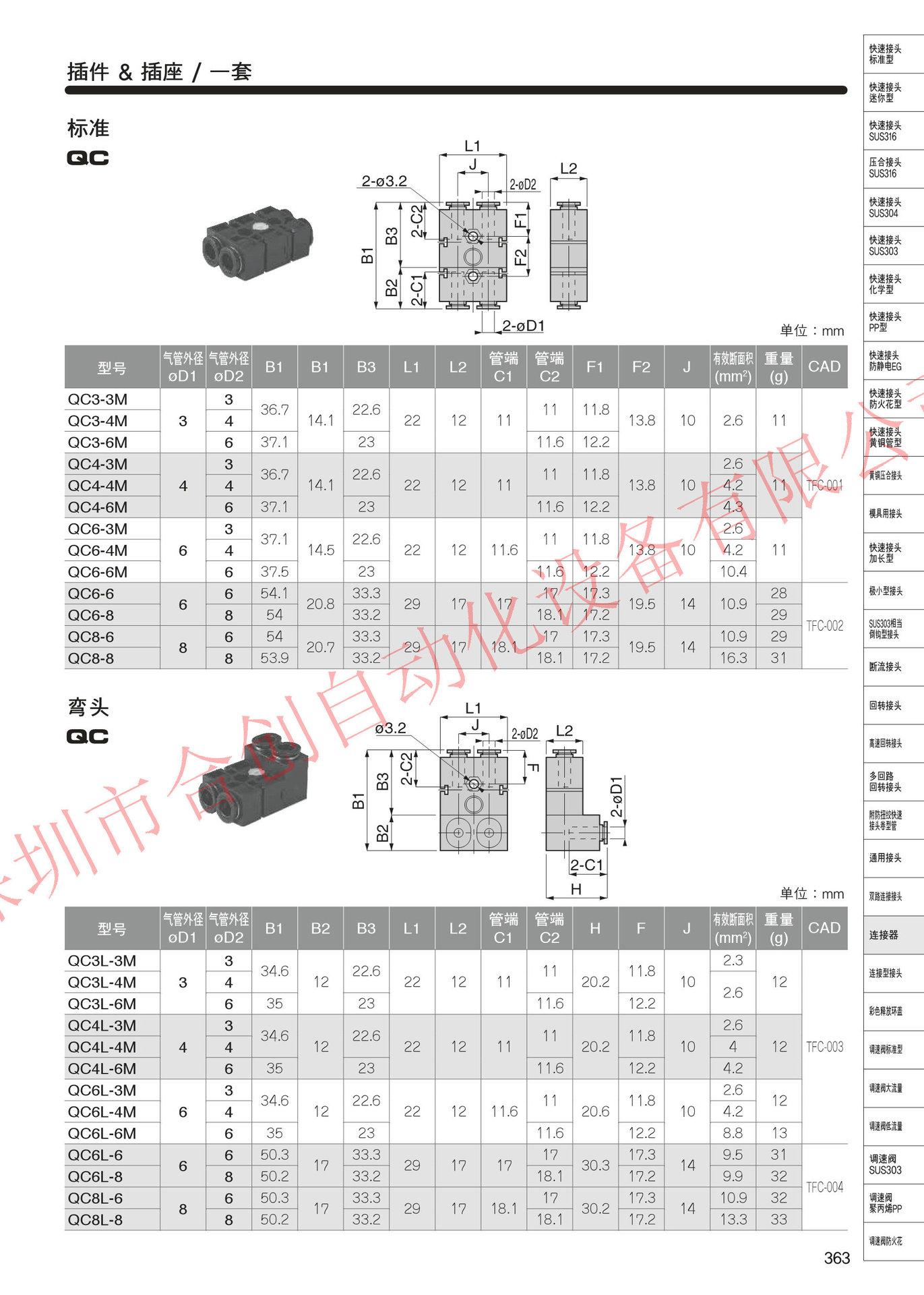 QC_7