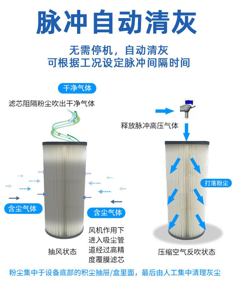 6精密激光切割除尘器.jpg