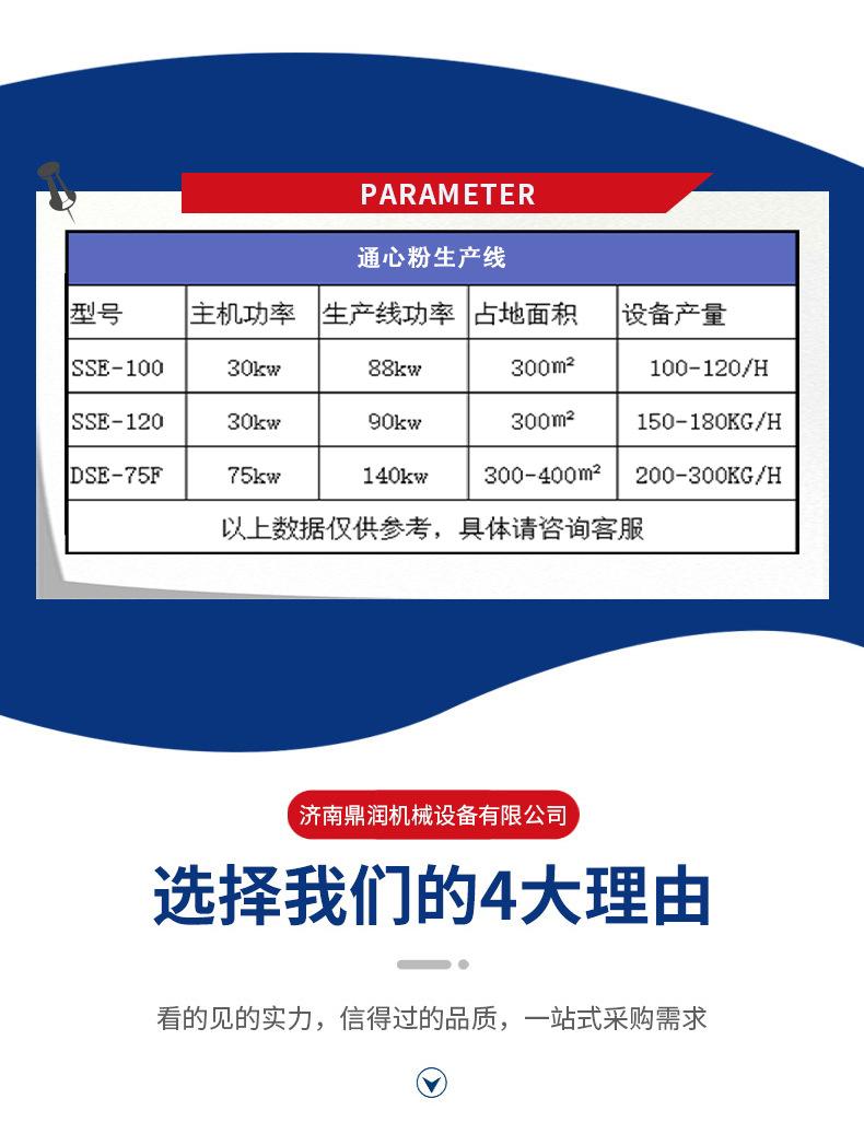 3-通心粉.jpg
