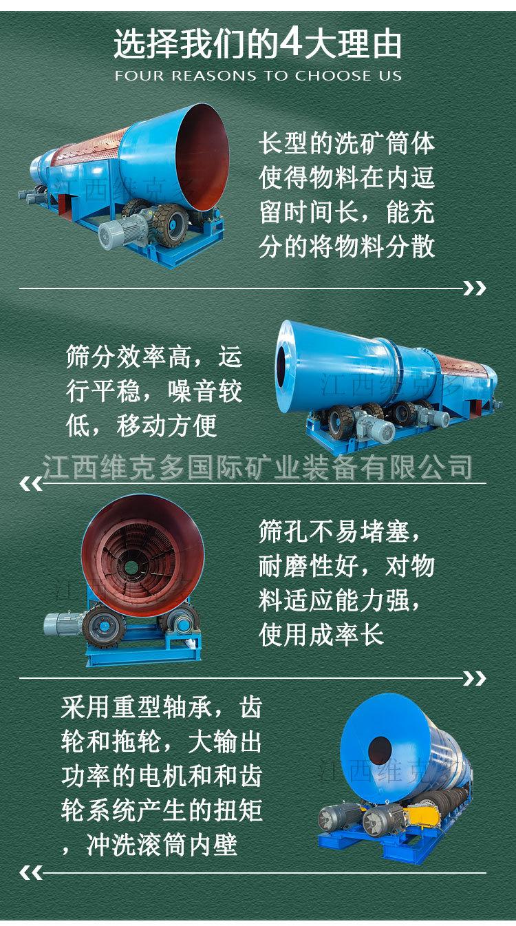 滚筒洗矿机 (5).jpg