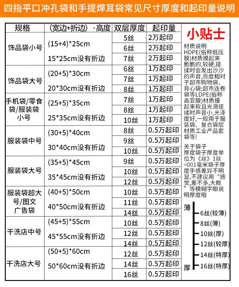 四指袋尺寸.jpg