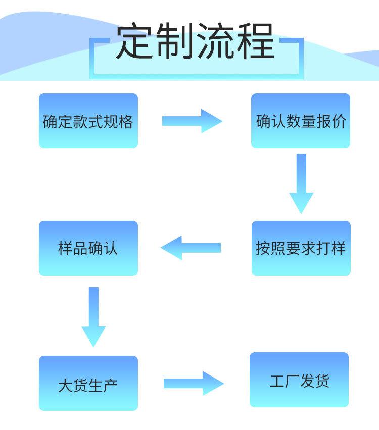 顺遂203详情_05.jpg
