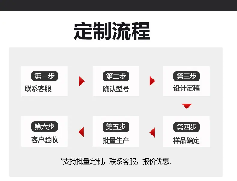 双相不锈钢网_14
