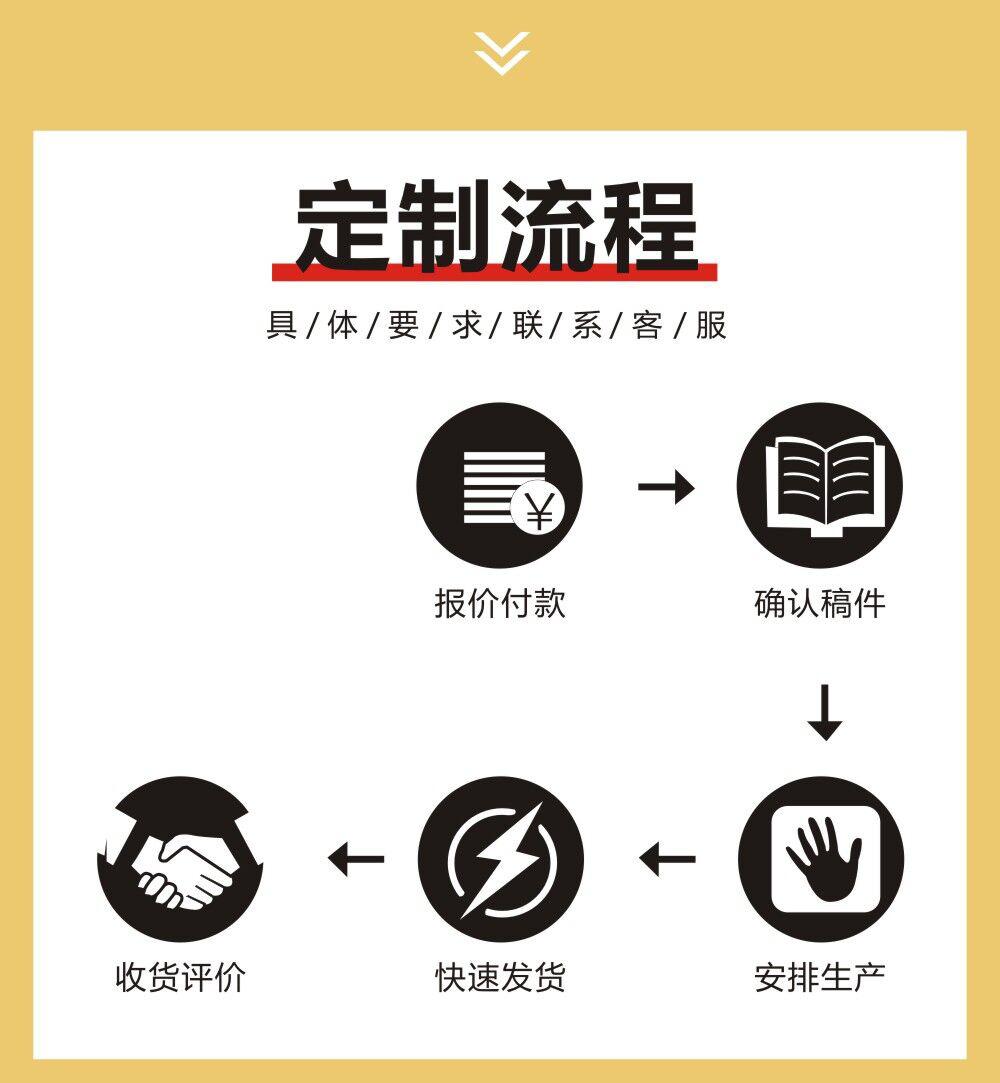 定制流程