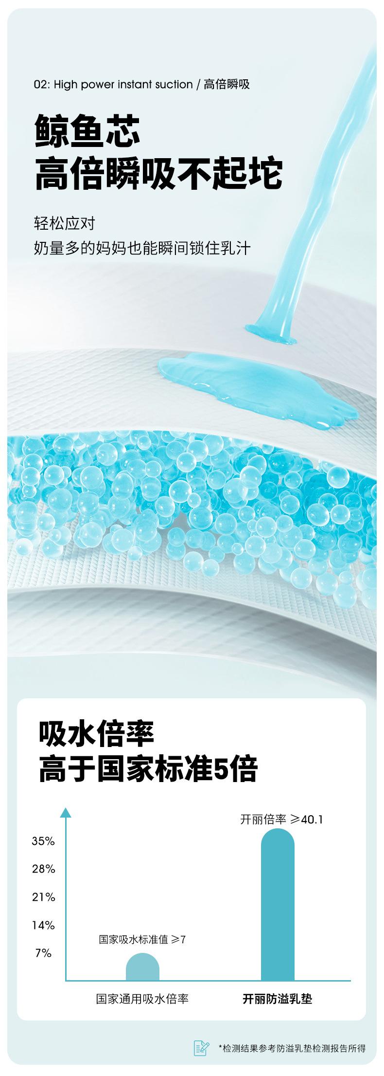 速吸防溢乳垫_06.jpg