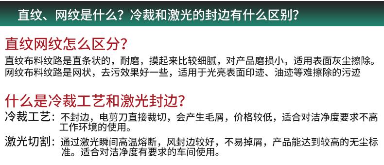 无尘布2_03.gif