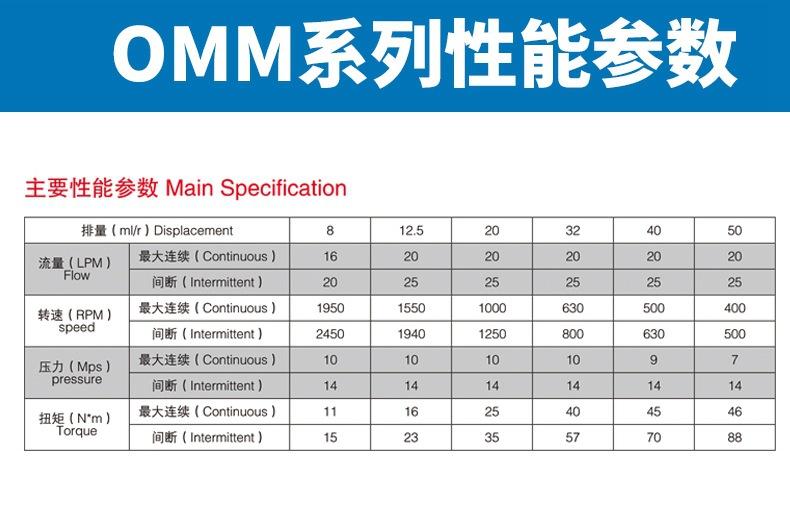 OMM蓝底3.jpg