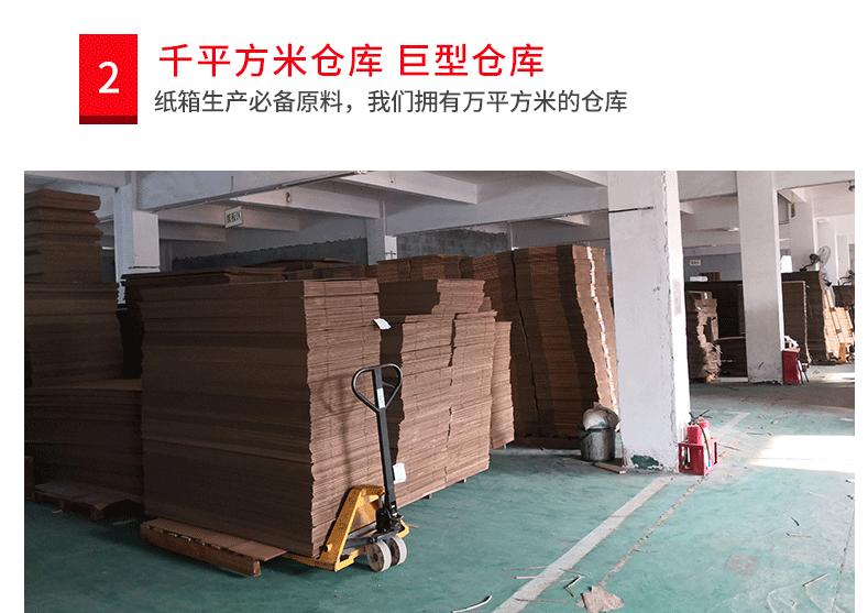 瓦楞纸箱_17.gif
