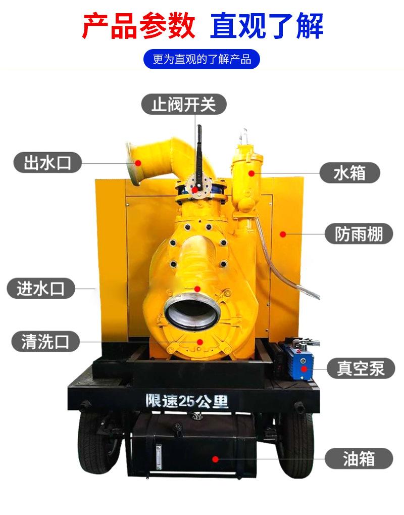 防汛灌溉移动泵车详情页_04.jpg