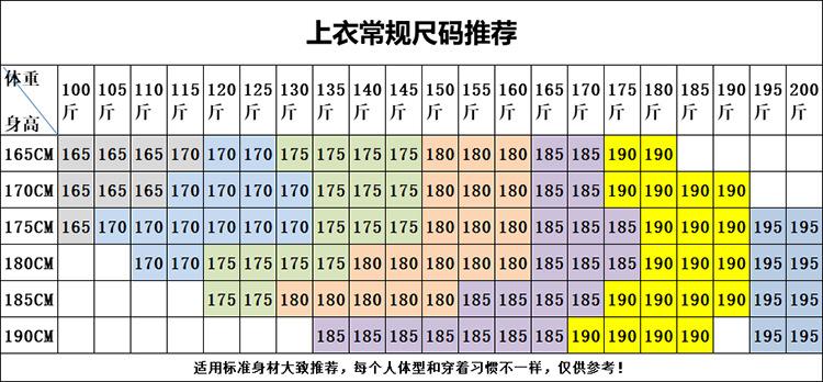 常规尺码推荐图